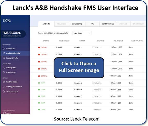 Lanck Telecom A&B Handshake FMS User Interface