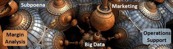 A Big Data Starter Kit in the Cloud: How Smaller Operators Can Get Rolling with Advanced Analytics
