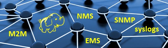 Hadoop and M2M Meet Device and Network Management Systems